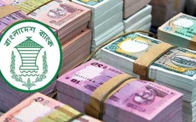 ৯ মাসেই ব্যাংক থেকে সরকারের ঋণ এক লাখ কোটি টাকা ছাড়াল