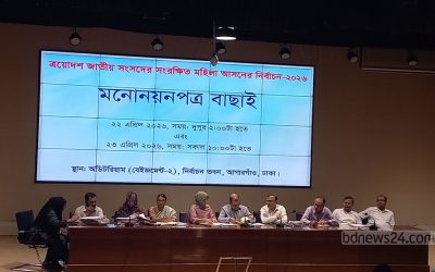 মনোনয়ন বাছাই শেষ,বিএনপি ও স্বতন্ত্র জোটের ৩৭ প্রার্থীর মনোনয়ন বৈধ