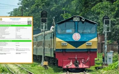 ট্রেনে ফিরতি যাত্রা: আজ বিক্রি হবে ৩ জুনের টিকিট
