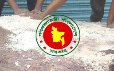 কোরবানির পশুর চামড়ার দাম নির্ধারণ