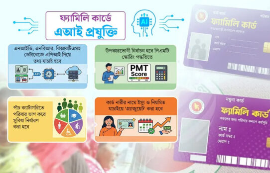 ফ্যামিলি কার্ডে জালিয়াতি ধরতে এআই ব্যবহারের পরিকল্পনা