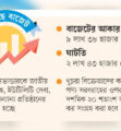 নতুন করদাতা খোঁজার বড় মিশনে নামছে সরকার