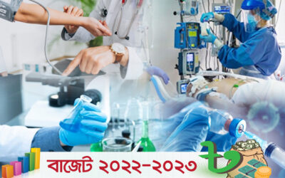 স্বাস্থ্যখাতে রেকর্ড বরাদ্দ, বাস্তবায়ন নিয়ে শঙ্কা