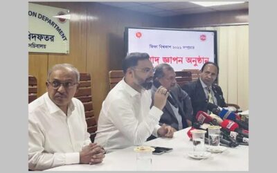 কোনো একসময় বাংলাদেশ ফুটবল বিশ্বকাপে খেলবে: ক্রীড়া প্রতিমন্ত্রী