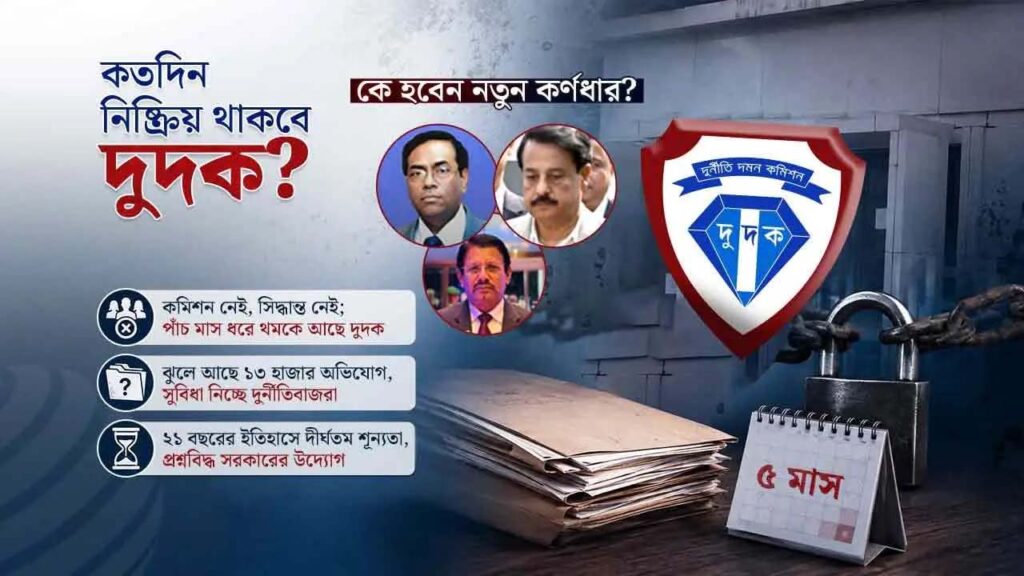 ২১ বছরের ইতিহাসে দুদকের কার্যক্রম অভিভাবকশূন্য, হাল ধরবে কে?