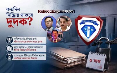 ২১ বছরের ইতিহাসে দুদকের কার্যক্রম অভিভাবকশূন্য, হাল ধরবে কে?