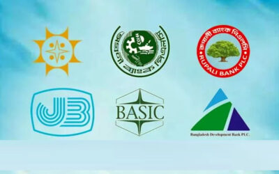 রাষ্ট্র মালিকানাধীন ৬ ব্যাংকের খেলাপি ঋণ দেড় লাখ কোটি টাকা